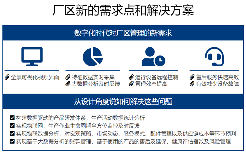 智能化工厂整体解决方案.png