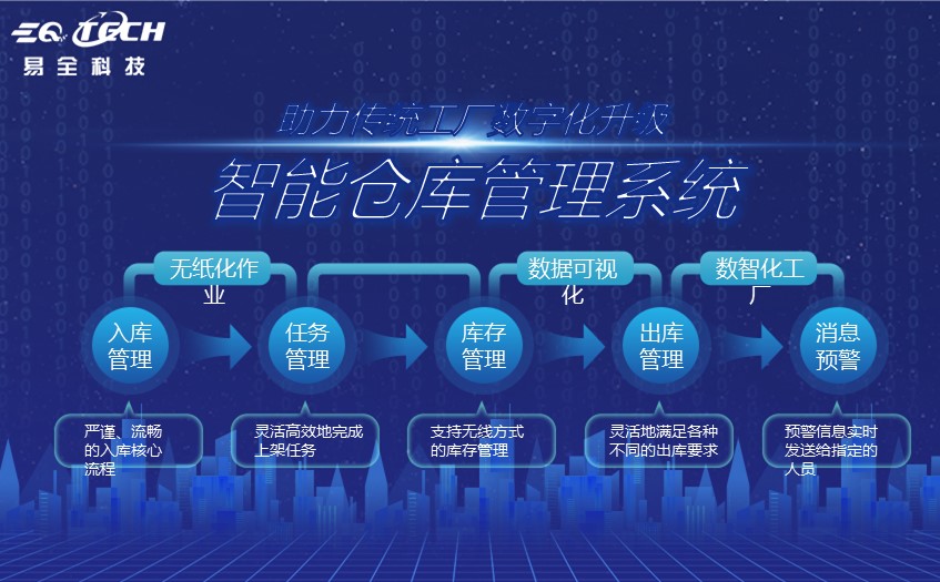库存管理系统的好处有哪些？你知道吗？