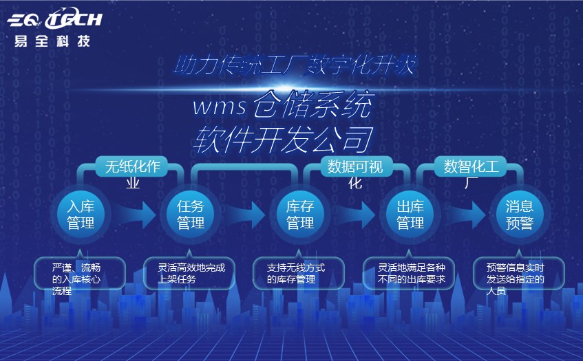 汕尾wms仓储系统软件开发公司好吗?