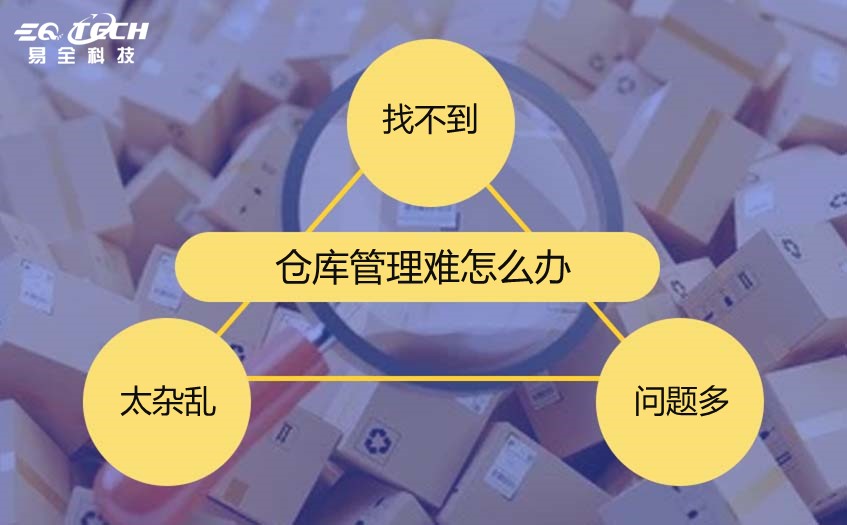 WMS仓库管理系统软件：提升仓库效率的利器